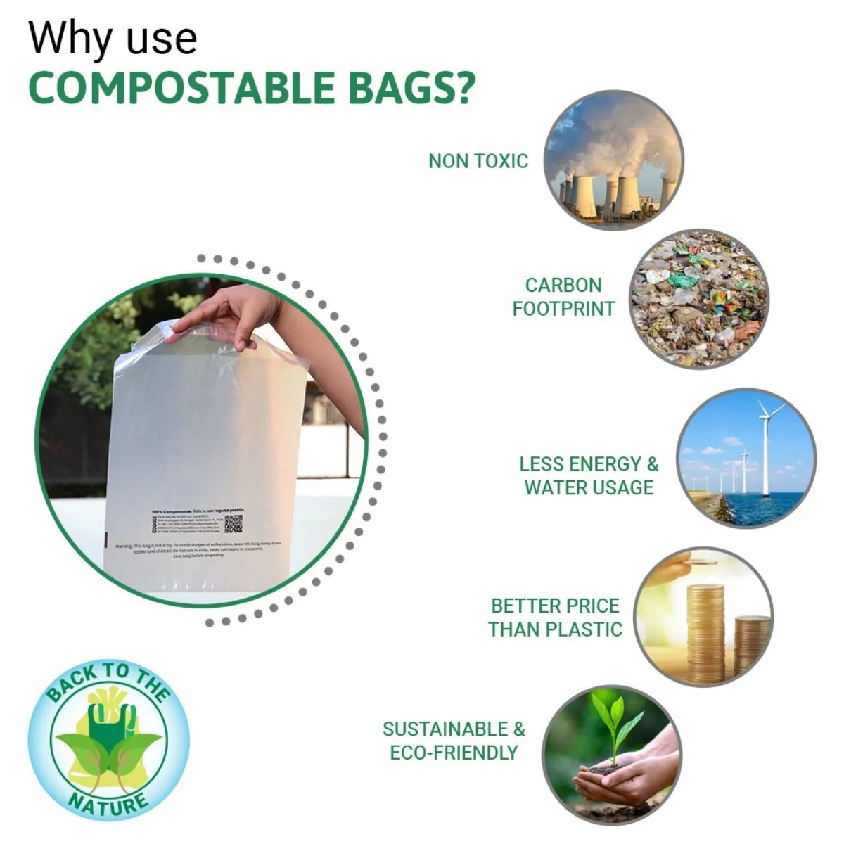 Compostable Transparent Garment Bags - 12x16 2 inch Flap, 1000pcs